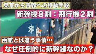 青森はなぜ圧倒的に新幹線利用が多いのか？一方でなぜ函館は飛行機なのか？その理由は•••所要時間だけではなかった！