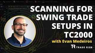 Scanning for Swing Trade Setups in TC2000 | The Trade Risk