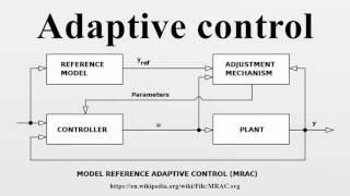 Adaptive control