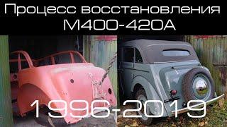 Old Soviet Convertible Car RESTORATION PROCESS 1996-2019 - M400-420A (1951)