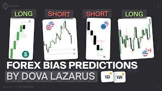 Составление плана на будущую неделю на рынке FX | Weekly & Daily Bias Predictions by Dova Lazarus