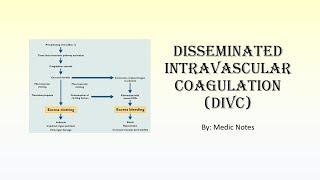 Disseminated intravascular coagulation (DIVC) - causes, symptoms, investigations, treatment