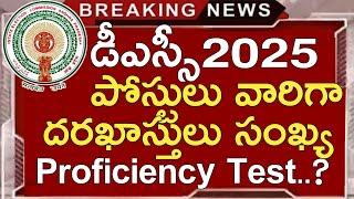 Ap Dsc 2025 SGT,SA,TGT,PGT Applications Details | Ap Dsc Latest Updates Today | Ap Dsc Latest News