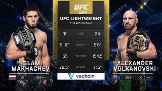 Islam Makhachev x Alexander Volkanovski | LUTA COMPLETA | UFC Fight Pass