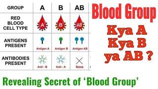 Check ur blood Group| Most Important step in Medical Science | Dr Shalini