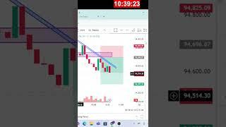 bitcoin live trading target hits #trending #shout #crypto ashu teach