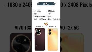 Vivo T3x 5G vs Vivo T2x 5G __ Full Comparison _smartphone@GyanTherap#Nitesh_Tech@Techno_Graz