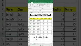 DATA SORTING SHORTCUT | EXCEL SORTING SHORTCUT | DIGITAL BHANDAR