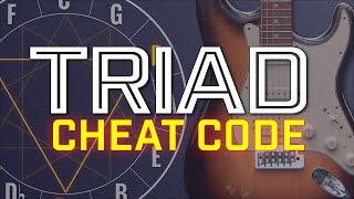 Guitar Triad HACK - The Augmented Chord