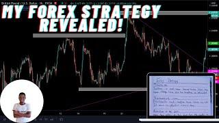 A Winning Forex Strategy | My FTMO Strategy REVEALED