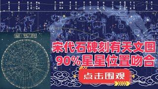 宋代石碑刻有天文图，1440颗恒星位置，有900颗与现代吻合