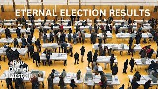 ETERNAL ELECTION RESULTS - The Maharal Uncovers the Most Hopeful Message of the Torah