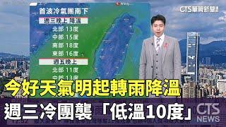 今好天氣明起轉雨降溫　週三冷團襲「低溫10度」｜華視生活氣象｜華視新聞 20241125 @CtsTw