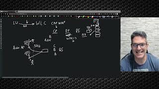 Cisco Enterprise Series - Fundamentals - Wireless Principles