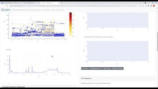 GNPS Dashboard - Use Case 9 - Vanessa Phelan