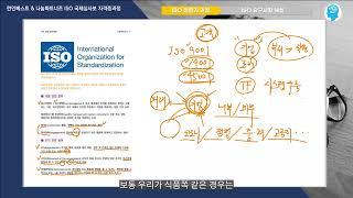 02교시 ISO 9001,14001,45001국제심사원|(보) 자격증과정