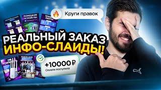 ИНФОГРАФИКА    ИНФО СЛАЙДЫ / Реальный заказ на дизайн карточек для маркетплейсов