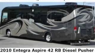 REPO RVs Being Sold For Best Offer Nationwide!