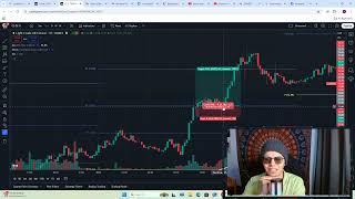 Day 5 | The Turning Point: Adapting Strategies for Consistent Gains in the $25K Challenge