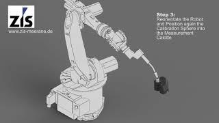 ZIS Calibration Unit for Robots and wrists - easy, fast, low-priced