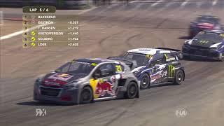 #WorldRX - 2018 World RX of France