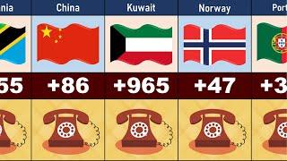 Top 100 Country Calling Codes | International Dialling Codes | Phone Code Comparison