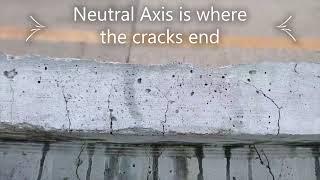 Cracks in Reinforced Concrete Beam