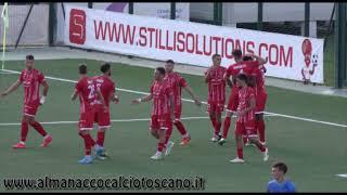 Serie D Girone D Zenith Prato-Forlì 0-3