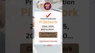 Pi Network | Pi Network new update | Pi Coin ‍️ #shorts  #picoin