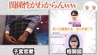 話題のドラマ子宮恋愛、相関図がシュールすぎるww