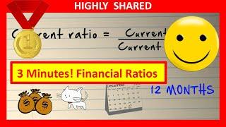   3 Minutes! Financial Ratios & Financial Ratio Analysis Explained & Financial Statement Analysis