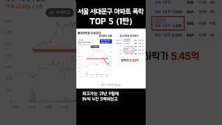 서울시 서대문구 아파트 폭락 TOP5 (1탄)