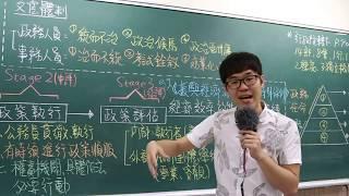 B2L4政府的運作—政府決策與文官體制 X 丹尼老師的公民教室