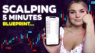 The Most Profitable & Simple 5-Minute Forex Scalping Strategy