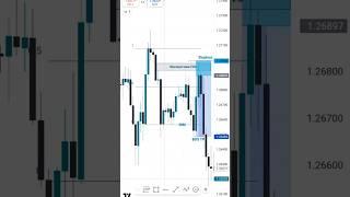 SMC Single Confirmation Entry point #trading #viralshort #ngtradehub #forextrading #forex #trading