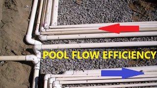 How To Improve Flow Dynamics Of Pool Equipment