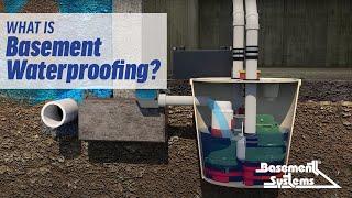 Basement Waterproofing: How To Keep Your Basement Dry