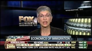 Dan Stein on Fox Business "The Independents"