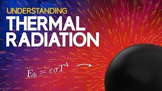 Understanding Thermal Radiation