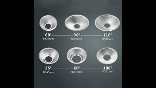 All You Need to Know About LED High Bays