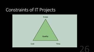Intro to Project Management