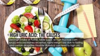 What Is Uric Acid?