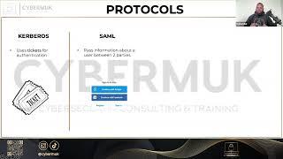 4.6 - Authentication Protocols (Kerberos, SAML, OpenID, OAuth, LDAP) (CompTIA Security+ SY0-701)