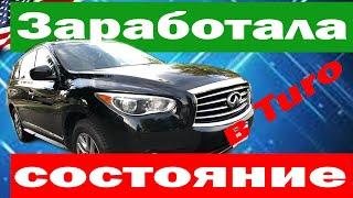 Сколько INFINITI заработала за год в TURO / Бизнес в США на аренде автомобилей