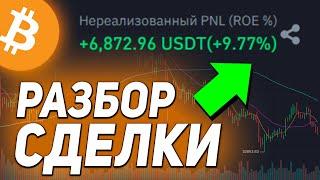 ЗАРАБОТАЛ $6000 на ОДНОЙ СДЕЛКЕ / Как торговать новичку + анализ рынка / Трейдинг обучение