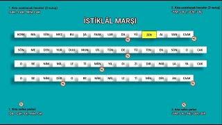 İstiklâl Marşı Nefes ve Uzatma Yerleri---Do