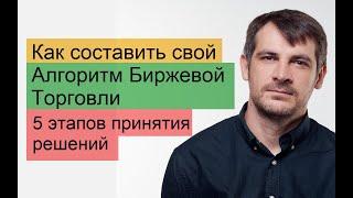 Как составить свой Алгоритм Биржевой Торговли, 5 этапов принятия решений в стратегии инвестирования