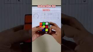 cube rotation #amazing rotation  #mindable #cube
