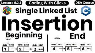 Single linked list in data structure | Single linked list insertion | Coding with clicks