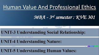 Human Value and Professional Ethics Unit 3,4,5 || Revision Class MBA 3rd semester